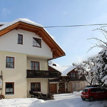Knaller Der Reiterbauernhof Reisach